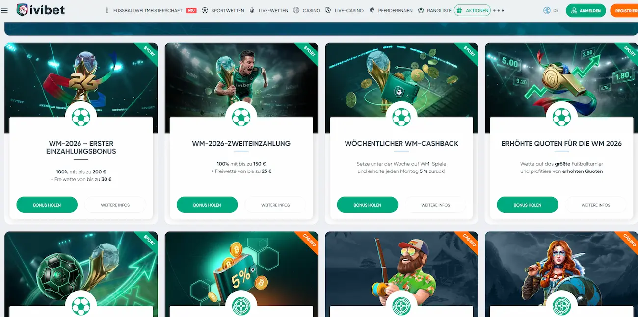 Ivibet Willkommensbonus 100 % bis 150 €