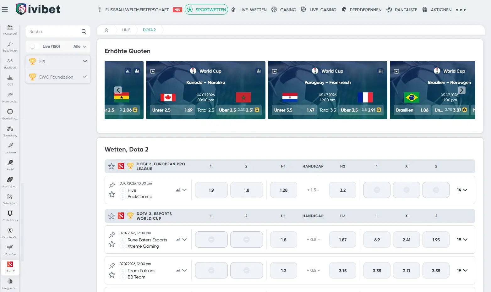 Ivibet Dota-2-Wettmarkt