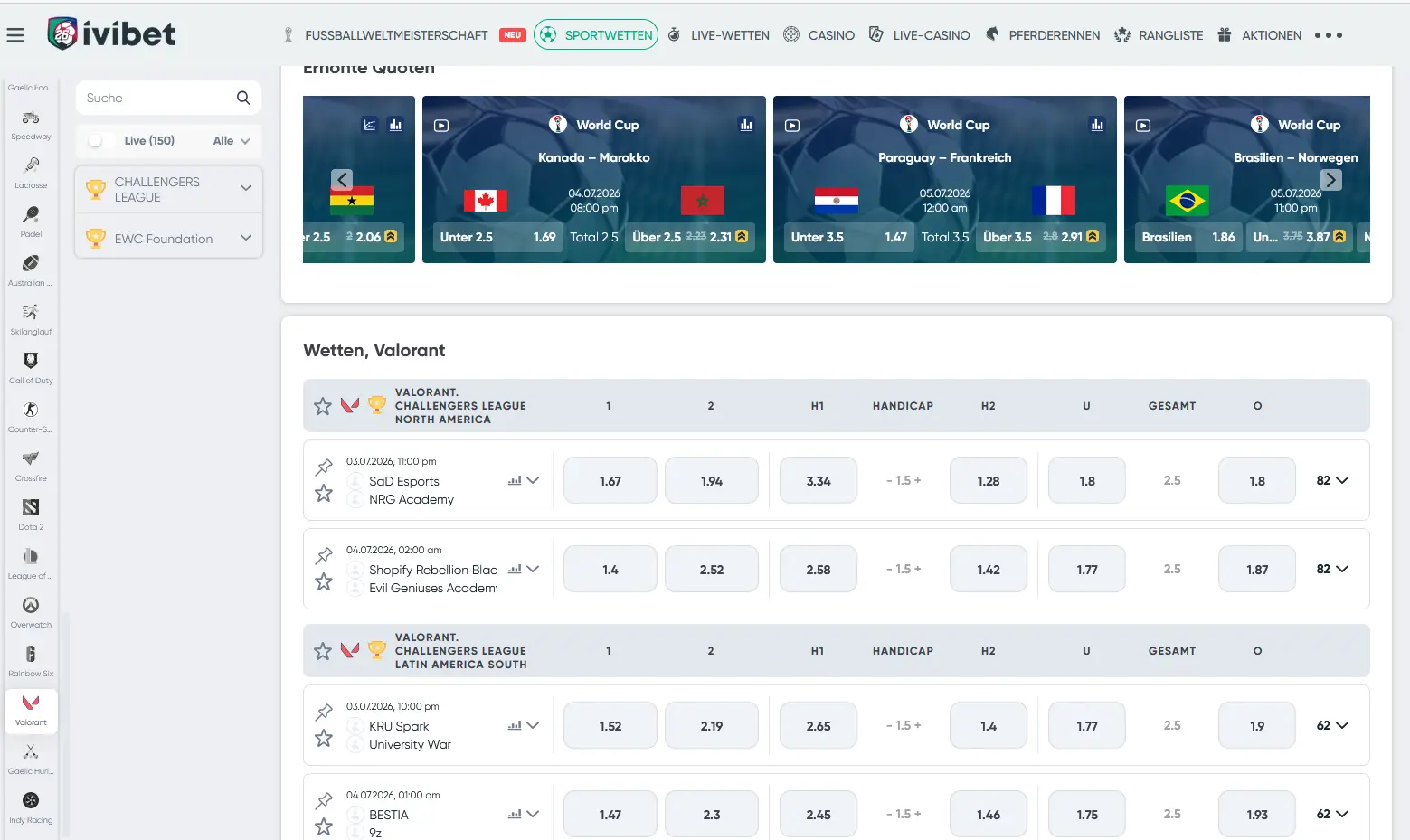 Ivibet Valorant Quoten für VCT Champions und EMEA