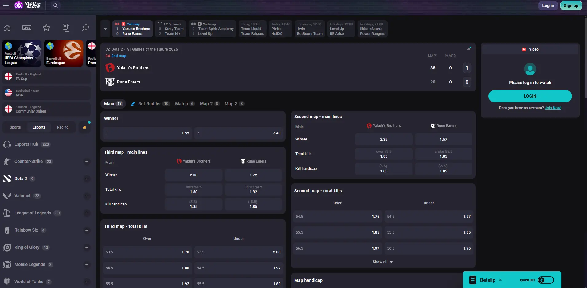 Needforslots Dota 2 Wettmärkte für The International